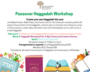 Haggadah Workshop-2